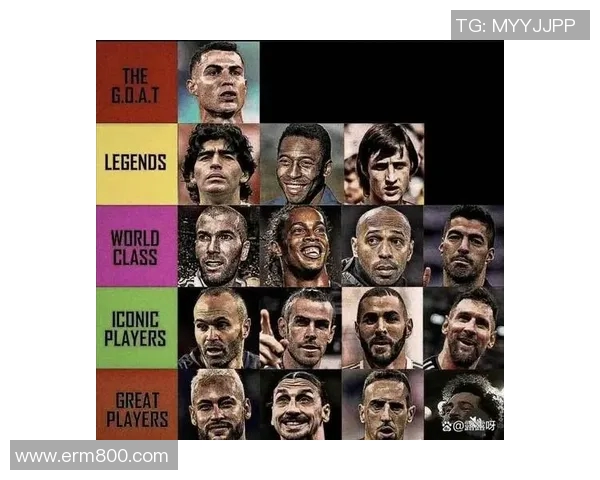 全球足球明星实力排名揭晓谁将成为新一代球王的争夺者